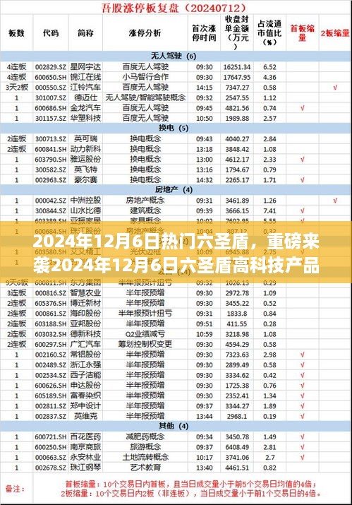 未来引领者，2024年12月6日六圣盾高科技产品重磅来袭