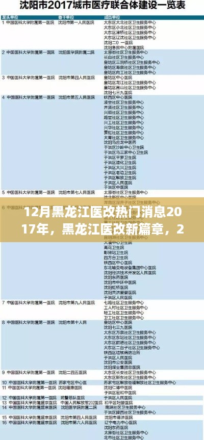 黑龙江医改深度变革，2017年12月的新篇章与影响