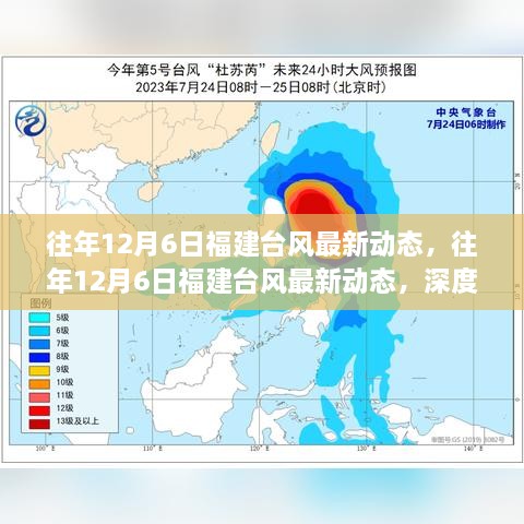 往年12月6日福建台风最新动态，往年12月6日福建台风最新动态，深度解析与实时关注