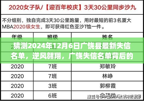 广饶失信名单背后的励志故事，逆风翱翔，揭秘最新失信名单猜测（2024年12月6日）