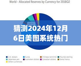 美图系统热门版本预测，2024年12月6日新功能与未来趋势展望