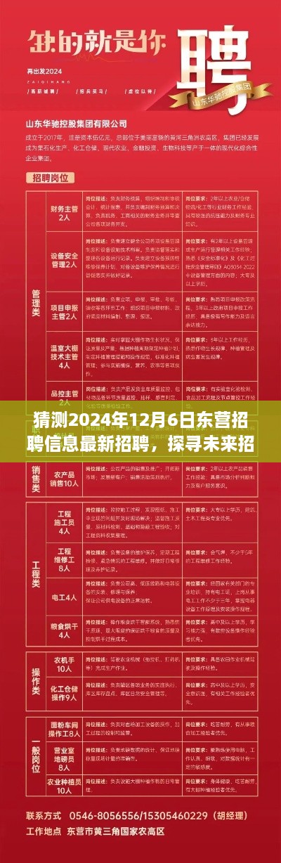 东营市未来招聘趋势展望，探寻最新招聘动向与2024年招聘市场展望（东营招聘信息最新预测）