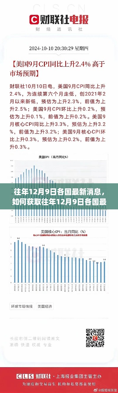 往年12月9日各国最新消息获取指南及详细步骤解析