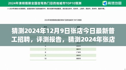 2024年张店普工招聘展望，评测、特性、体验、竞品对比及用户群体深度分析