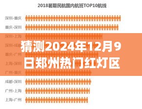 2024年郑州潜在热门红灯区预测与探讨，未来走向及其影响