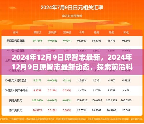 2024年12月9日原智志最新动态，科技与生活融合的新篇章探索