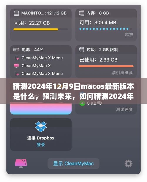 预测未来，2024年12月9日macOS最新版本的名称与特性猜测报告