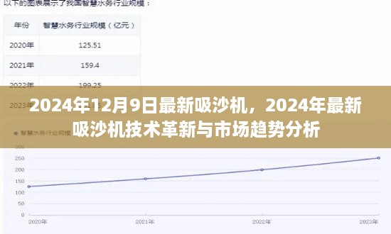 2024年最新吸沙机技术革新及市场趋势深度分析