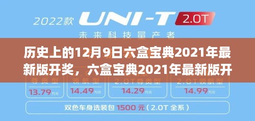 历史上的12月9日，六盒宝典2021最新版开奖深度解析与体验评测