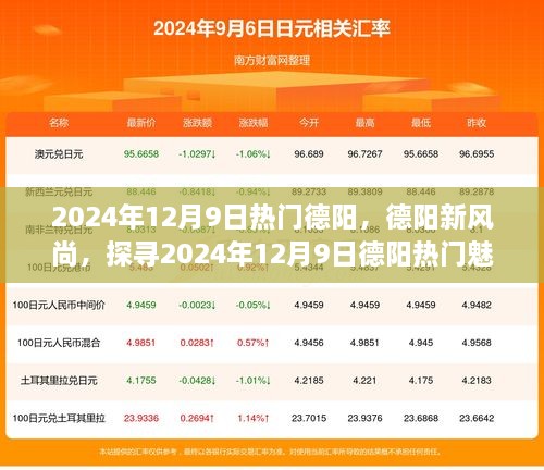 探寻德阳新风尚，揭秘2024年12月9日德阳热门魅力