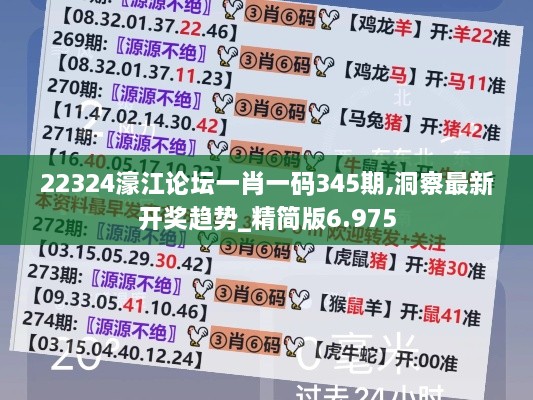 22324濠江论坛一肖一码345期,洞察最新开奖趋势_精简版6.975