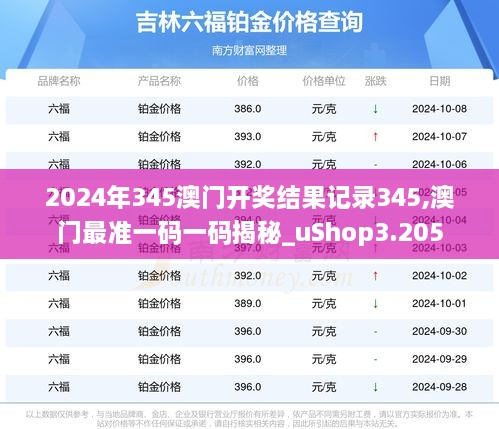 2024年345澳门开奖结果记录345,澳门最准一码一码揭秘_uShop3.205