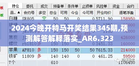 2024今晚开特马开奖结果345期,预测解答解释落实_AR6.323