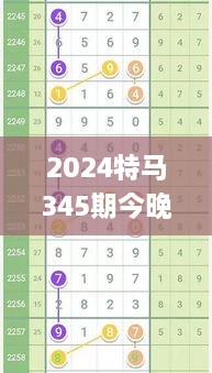 2024特马345期今晚开奖,理性解答解释落实_S3.975