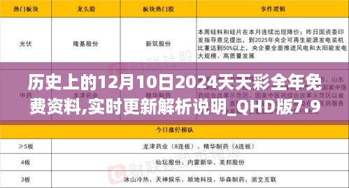 历史上的12月10日2024天天彩全年免费资料,实时更新解析说明_QHD版7.929