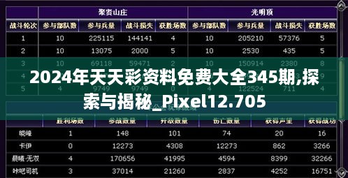 2024年天天彩资料免费大全345期,探索与揭秘_Pixel12.705