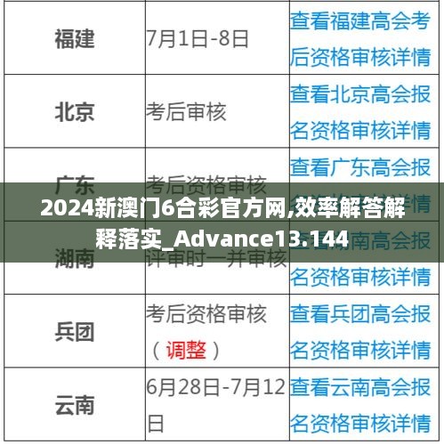 2024新澳门6合彩官方网,效率解答解释落实_Advance13.144