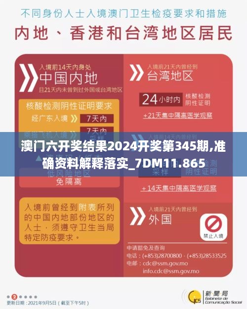 澳门六开奖结果2024开奖第345期,准确资料解释落实_7DM11.865