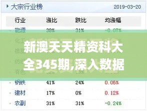 新澳天天精资科大全345期,深入数据执行计划_苹果款1.447