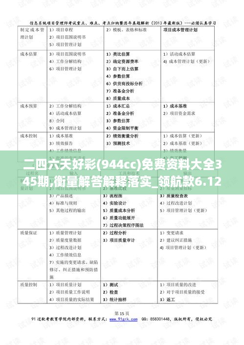 二四六天好彩(944cc)免费资料大全345期,衡量解答解释落实_领航款6.121