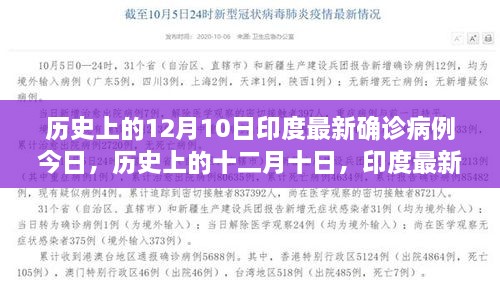 印度十二月十日最新确诊病例深度解析与探讨