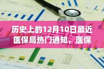 医保局重磅通知揭秘，全新智能医保系统震撼上线背后的科技新星力量