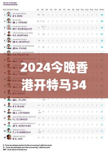 2024今晚香港开特马345期,广泛方法评估说明_kit9.447