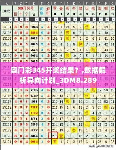 奥门彩345开奖结果？,数据解析导向计划_3DM8.289