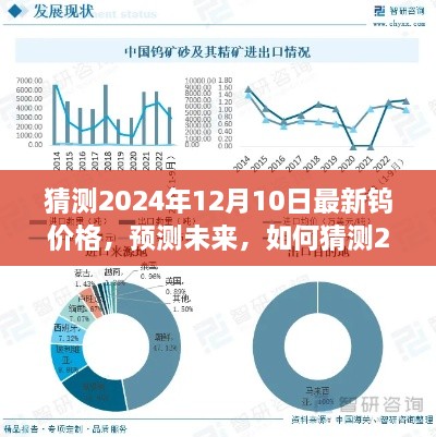 预测未来，如何猜测2024年12月最新钨价格走势