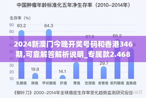 2024新澳门今晚开奖号码和香港346期,可靠解答解析说明_专属款2.468