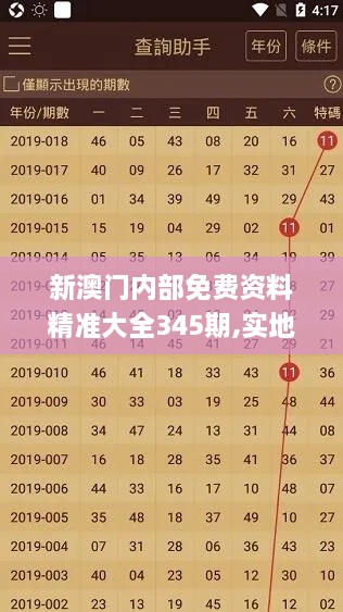 新澳门内部免费资料精准大全345期,实地考察分析数据_开发版5.158