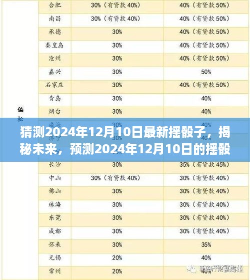 揭秘未来，预测2024年12月10日摇骰子新动态