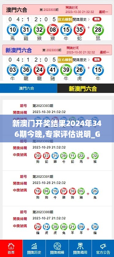 新澳门开奖结果2024年346期今晚,专家评估说明_Galaxy1.725