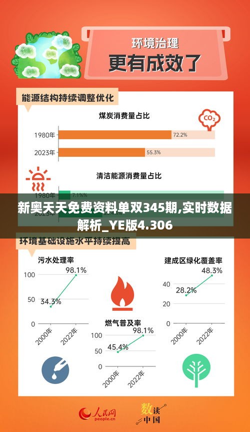 新奥天天免费资料单双345期,实时数据解析_YE版4.306