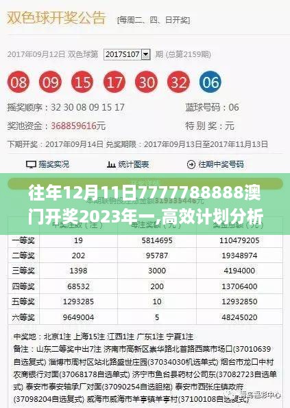 往年12月11日7777788888澳门开奖2023年一,高效计划分析实施_Holo9.141