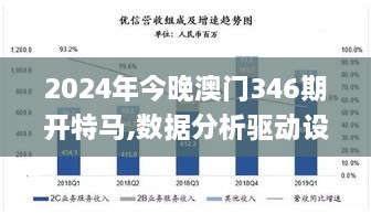 2024年今晚澳门346期开特马,数据分析驱动设计_4K4.159