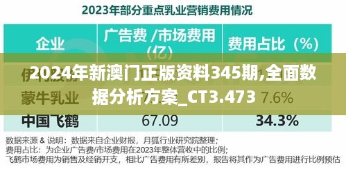 2024年新澳门正版资料345期,全面数据分析方案_CT3.473