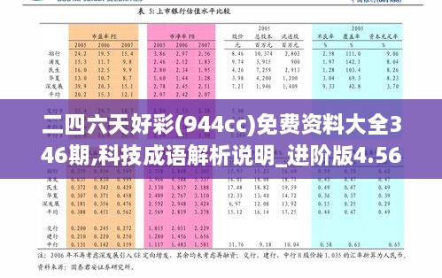 二四六天好彩(944cc)免费资料大全346期,科技成语解析说明_进阶版4.561