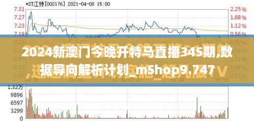 2024新澳门今晚开特马直播345期,数据导向解析计划_mShop9.747