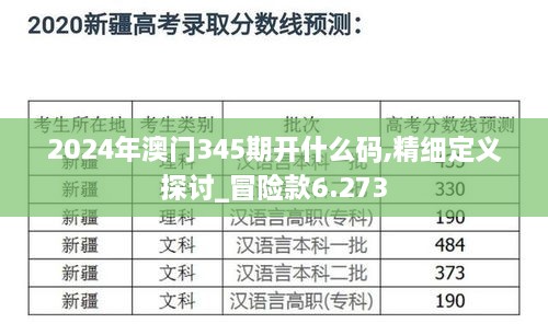 2024年澳门345期开什么码,精细定义探讨_冒险款6.273