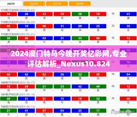 2024澳门特马今晚开奖亿彩网,专业评估解析_Nexus10.824