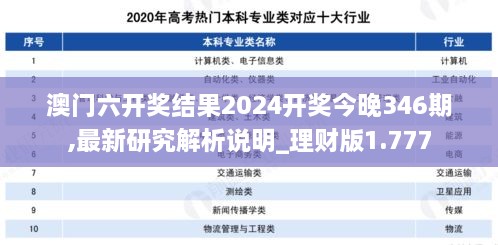 澳门六开奖结果2024开奖今晚346期,最新研究解析说明_理财版1.777