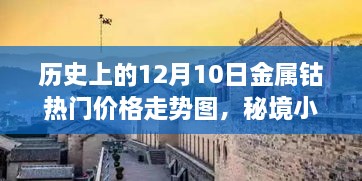 秘境探寻，钴价风云背后的金属奇缘故事——历史上的钴价走势回顾与探寻