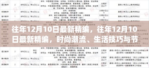 往年12月10日最新精编，时尚潮流与生活技巧的节日氛围完美融合