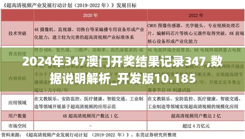 2024年347澳门开奖结果记录347,数据说明解析_开发版10.185