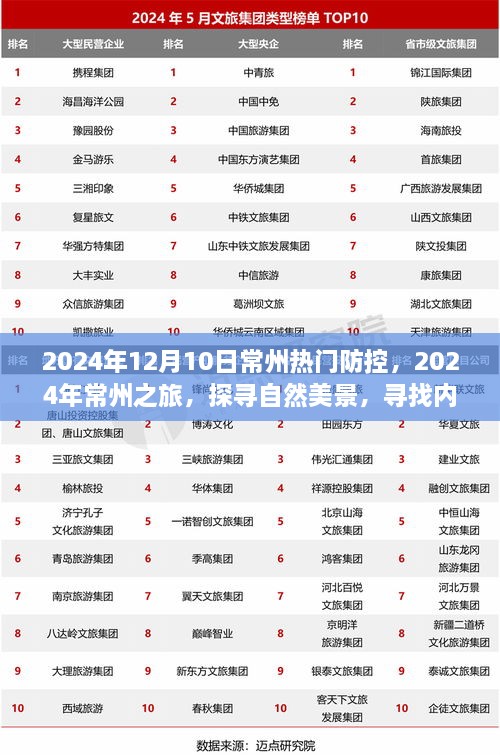 2024年常州之旅，探寻自然美景与热门防控之旅，寻找内心平静的时光