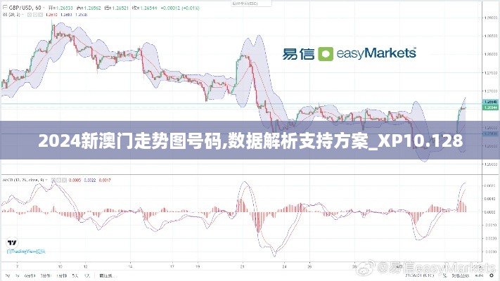 2024新澳门走势图号码,数据解析支持方案_XP10.128