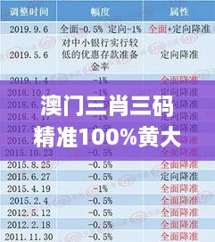 澳门三肖三码精准100%黄大仙,专家观点说明_社交版9.767