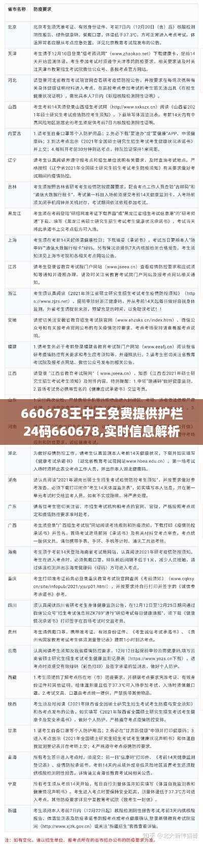 660678王中王免费提供护栏24码660678,实时信息解析说明_8DM2.191