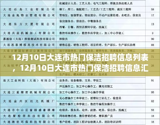 12月10日大连市热门保洁招聘信息汇总，精选职位快速上岗！